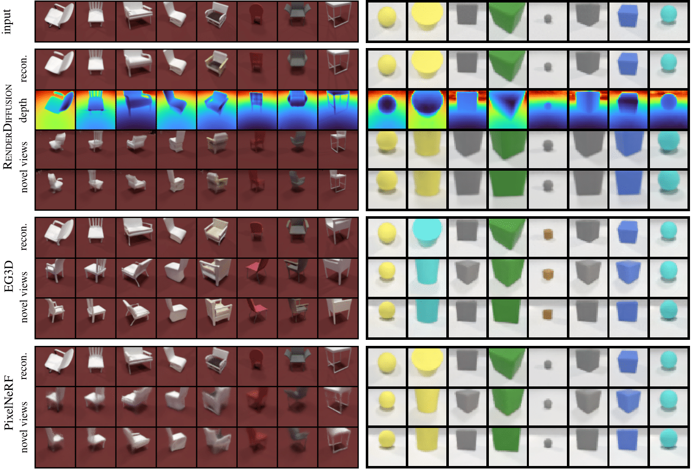 3D reconstruction results 2